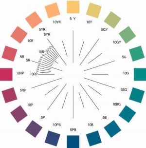 Munsell Color System  Munsell Color System; Color Matching from Munsell  Color Company